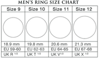 Thumbnail for Sterling Silver Rhodium Men's Statement Ring